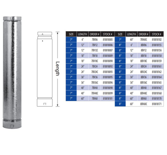 DuraVent 24 Inch B-Vent Straight Pipe - 8BV24
