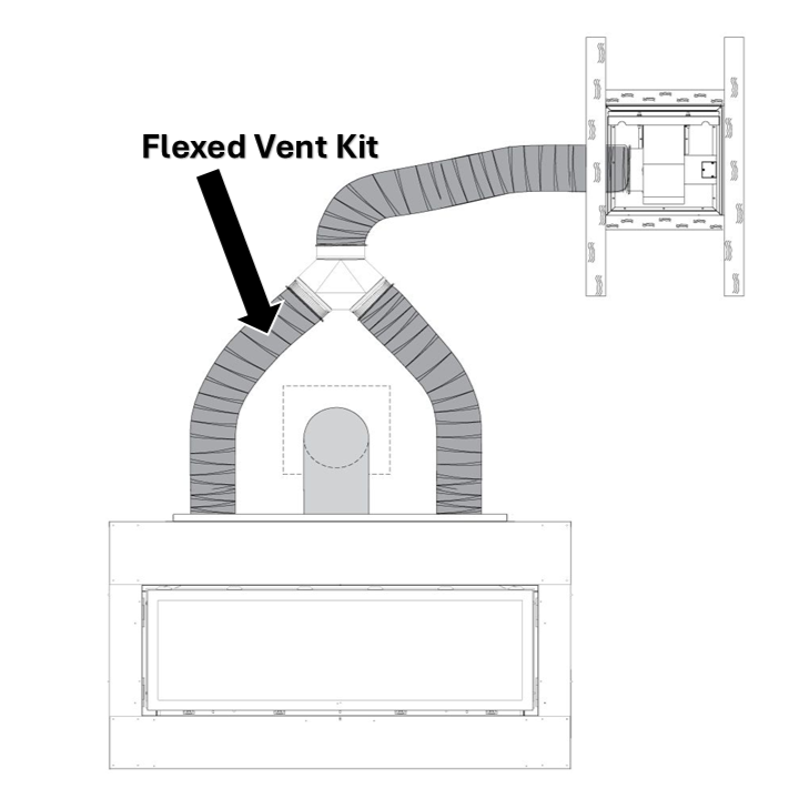 Heat Management