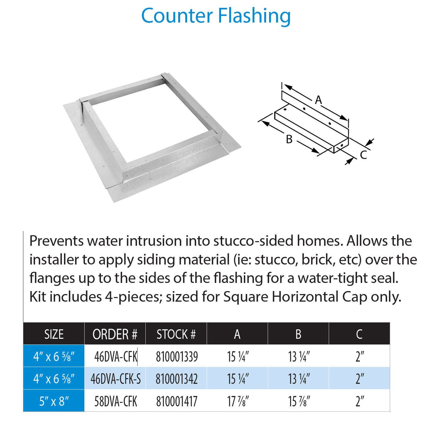 DuraVent DirectVent Pro Counter Flashing Small | 46DVA-CFK-S