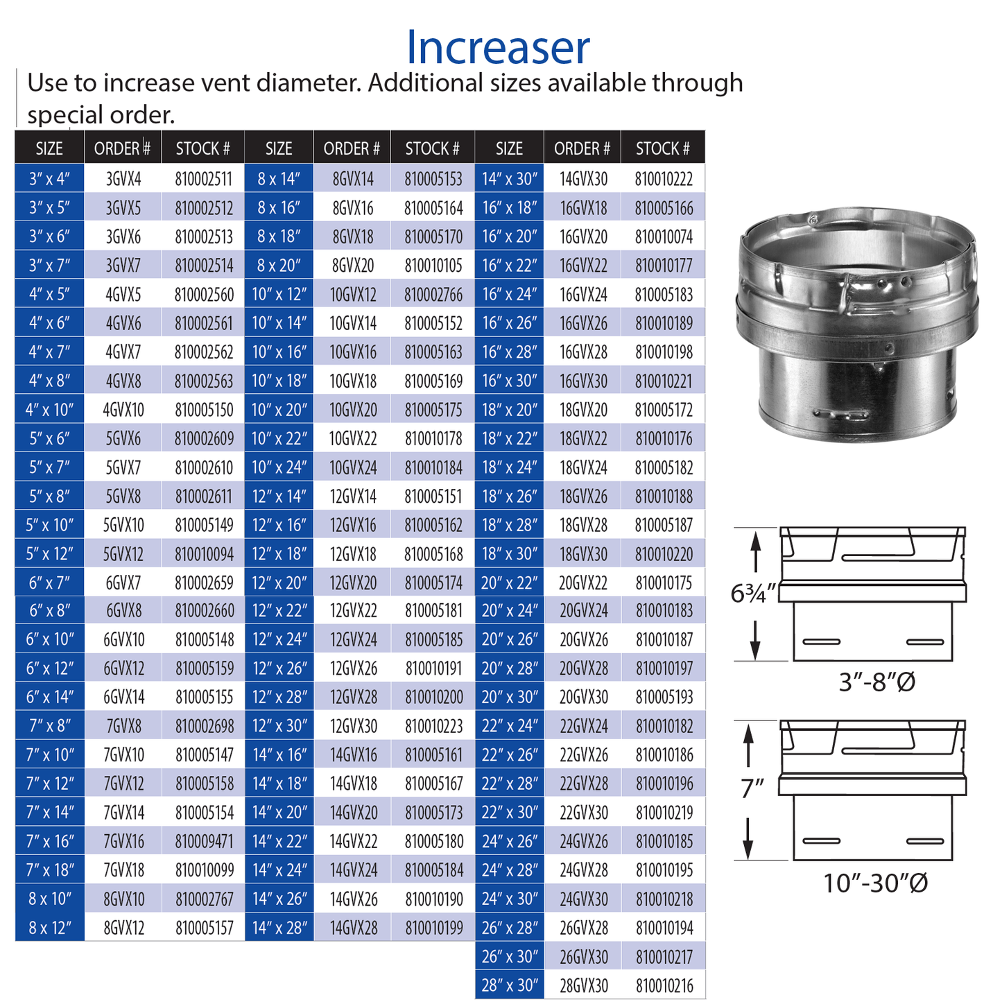 DuraVent Type B Increaser 3" x 5" | 3GVX5