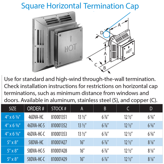 DuraVent DVP Square Horizontal Term Cap Stainless Steel | 58DVA-HC-S