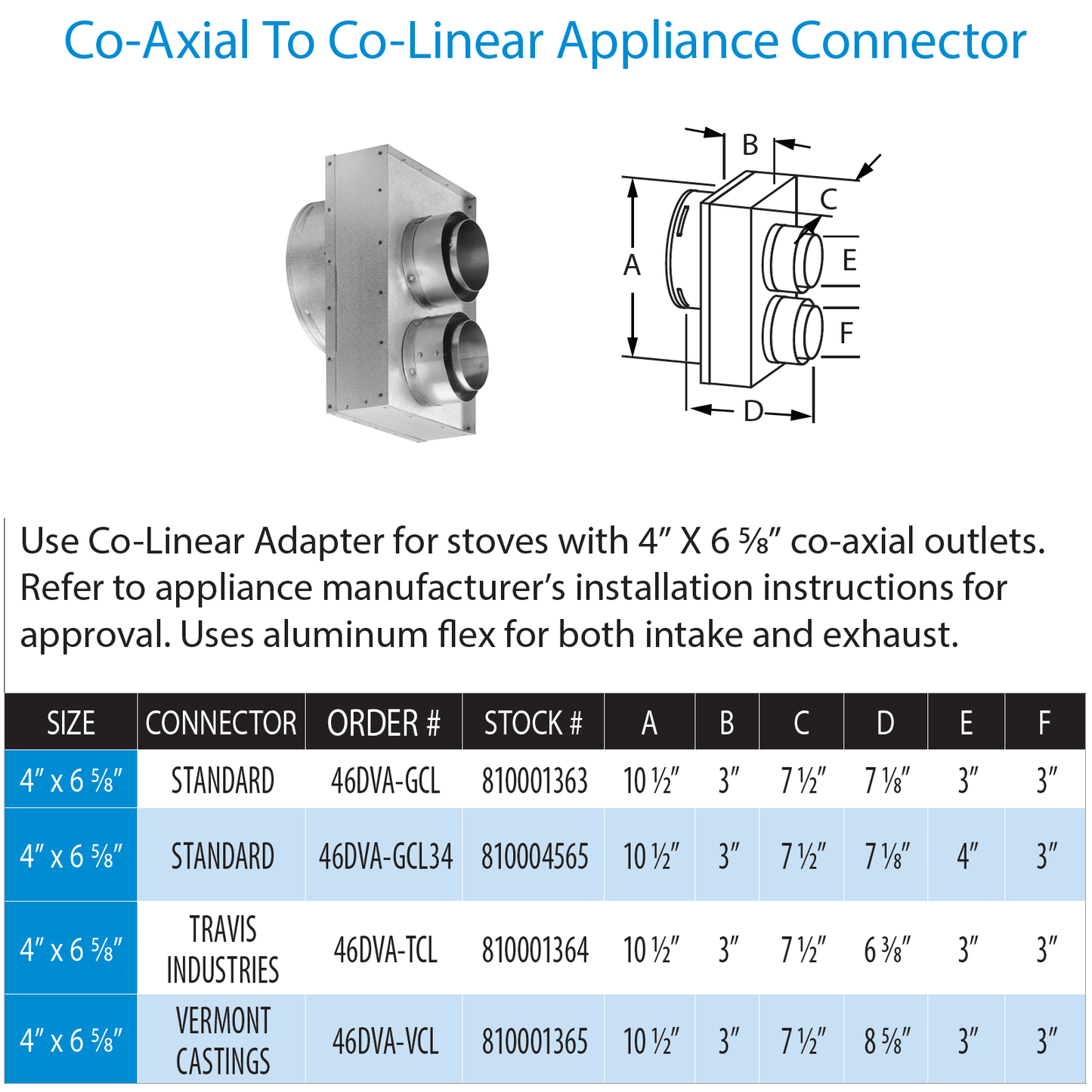 DuraVent DVP Co-axial to Co-linear Vermont Castings | 46DVA-VCL