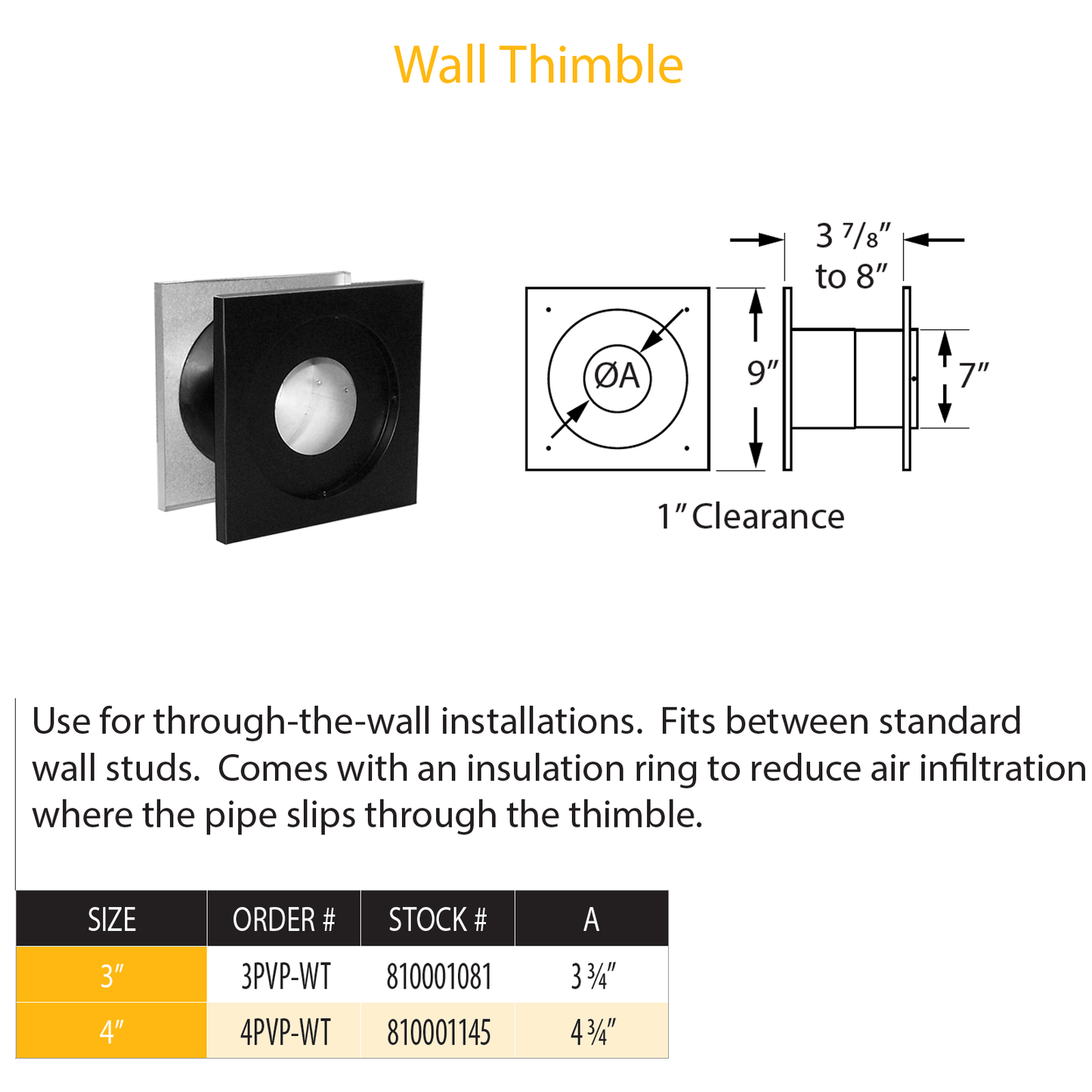 DuraVent Pellet Vent Pro Wall Thimble (for 1" clearance) | 4PVP-WT