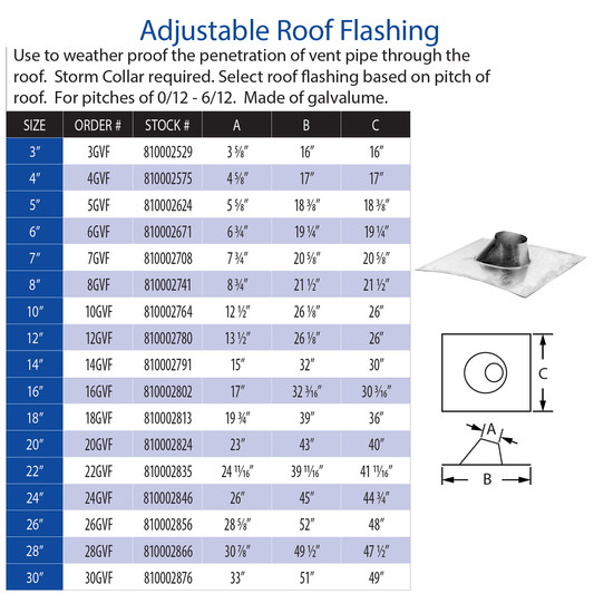 DuraVent Type B Adjustable Roof Flashing | 7GVF