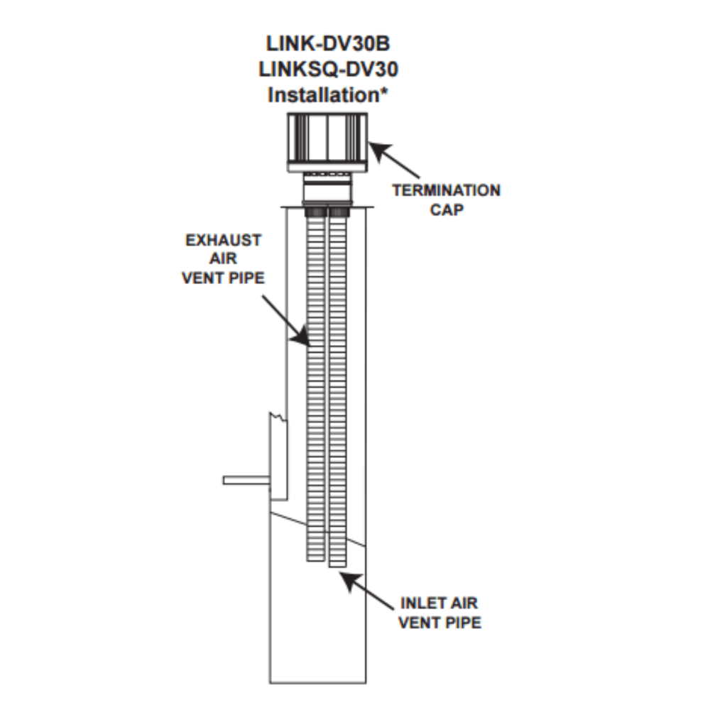 Majestic Direct Vent Insert Kit - LINK-DV30B