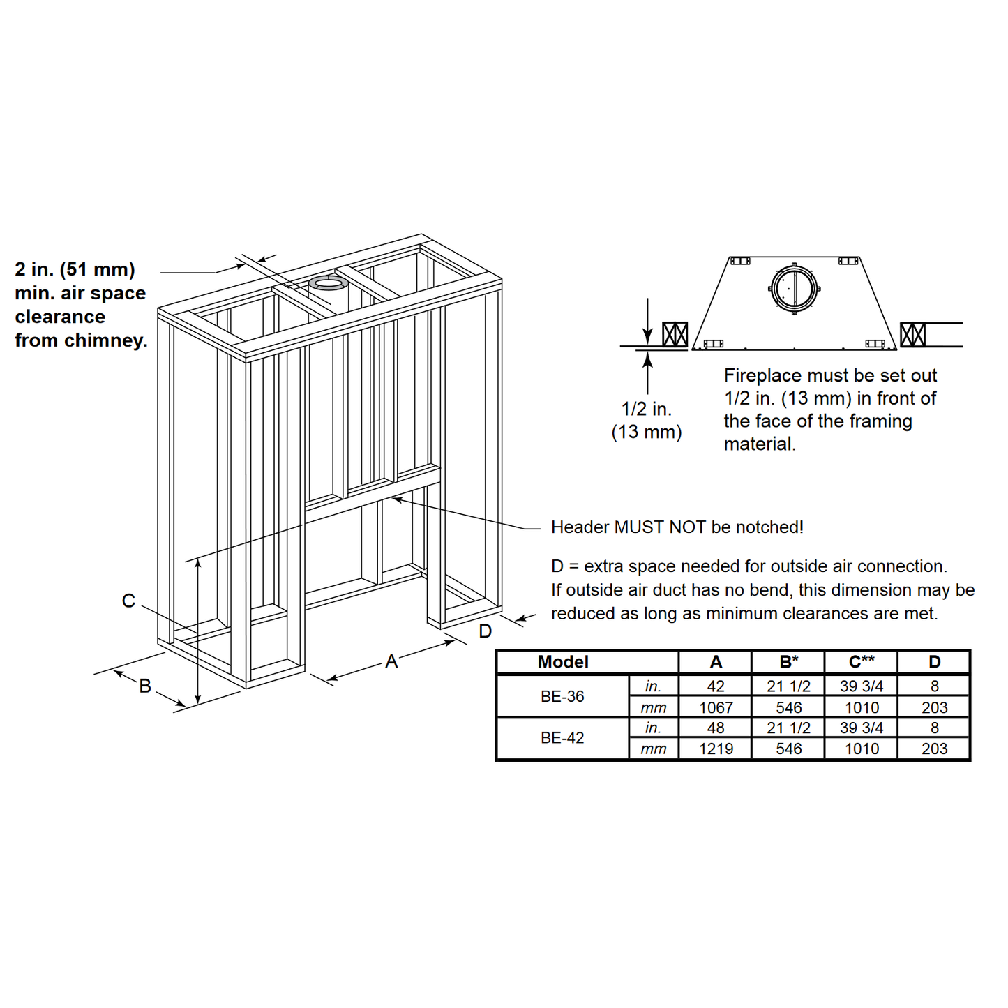 Majestic Royalton 36 Radiant Wood Burning Fireplace | BE36