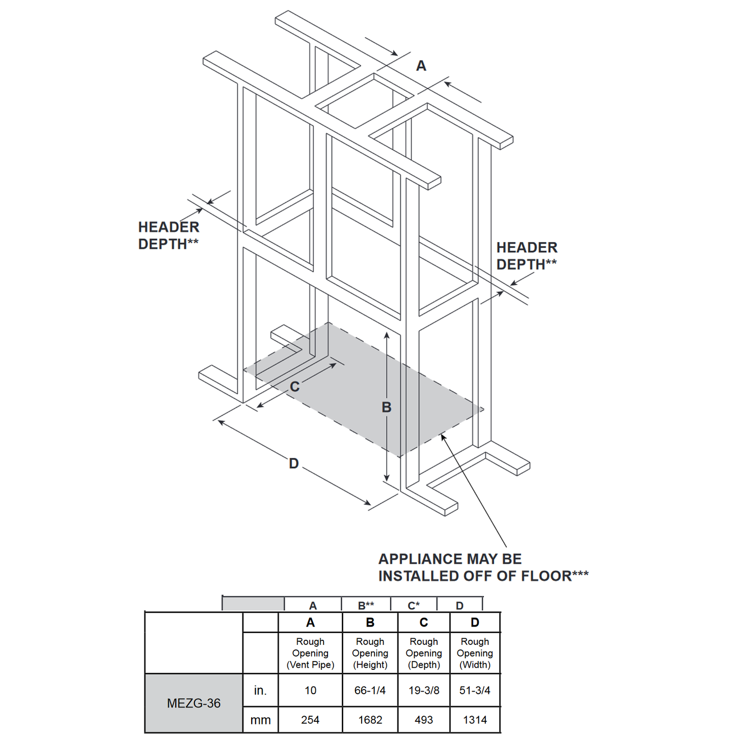 Majestic Mezzanine In/Outdoor Direct Vent Gas Fireplace | ODMEZG-36