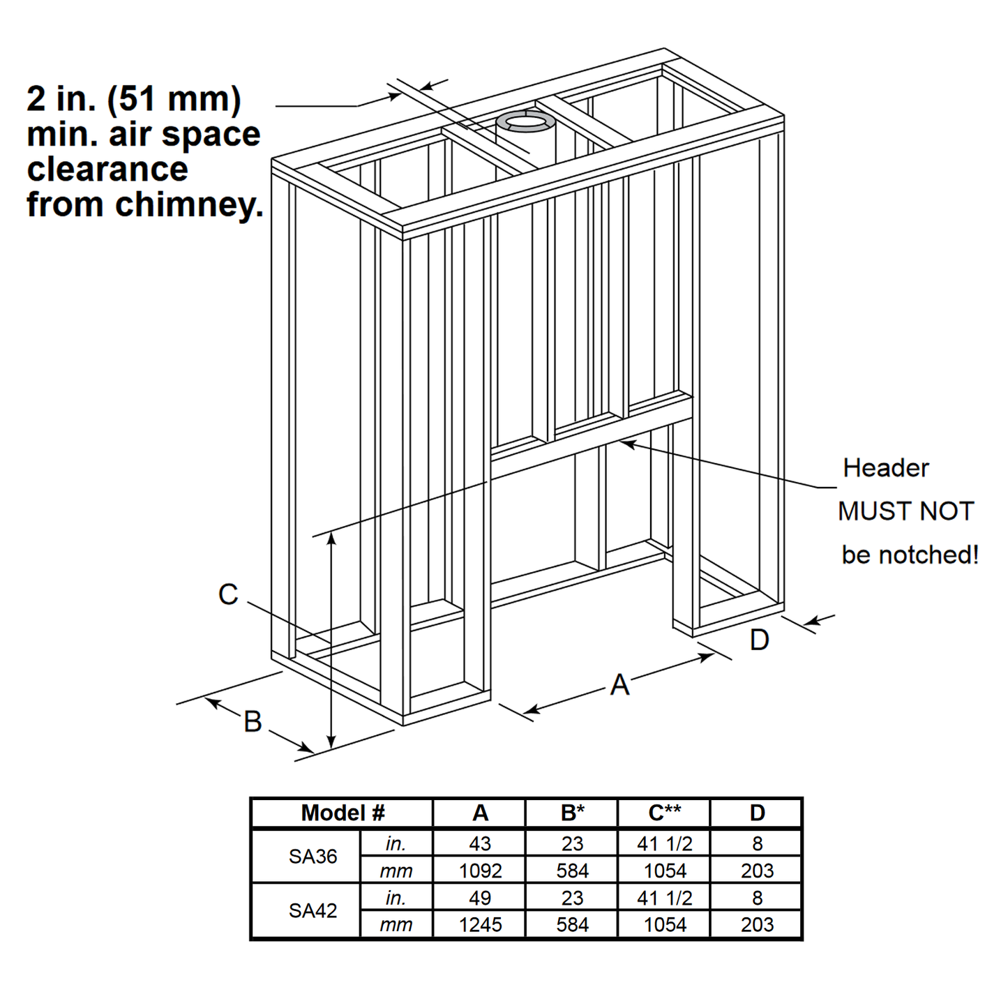 Majestic Sovereign 42 Heat Circulating Wood Fireplace | SA42