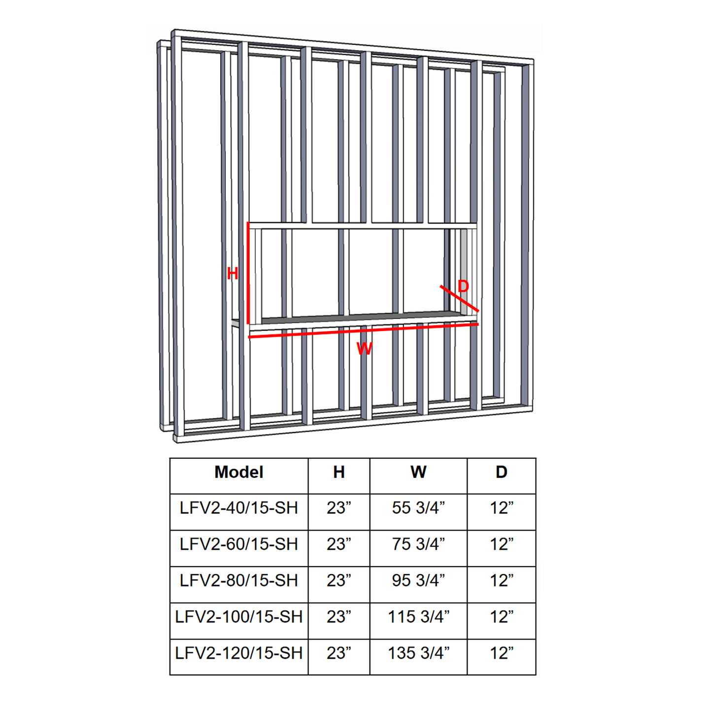 Modern Flames Landscape 4015 Fullview 2 Elec Fireplace | LFV2-40/15-SH