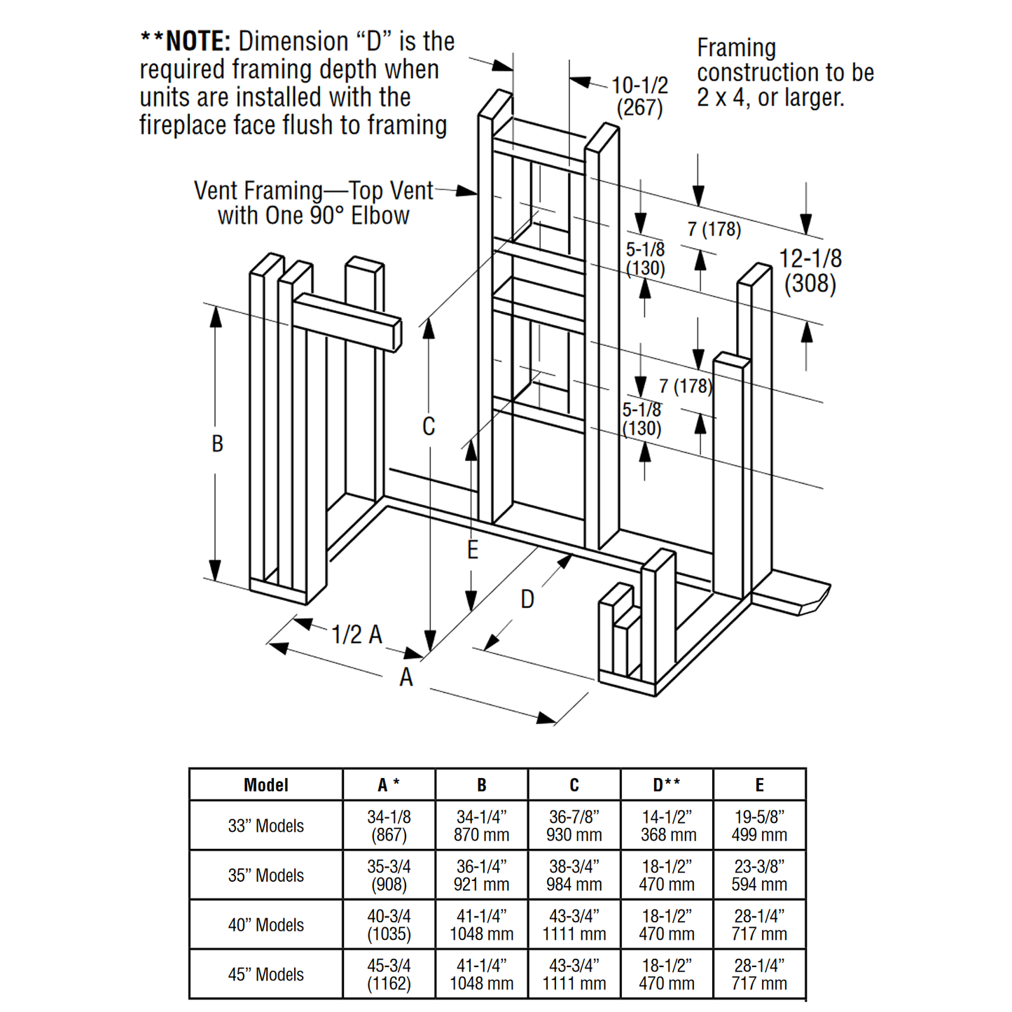 Superior 40 Inch Direct Vent Traditional Gas Fireplace | DRT2040
