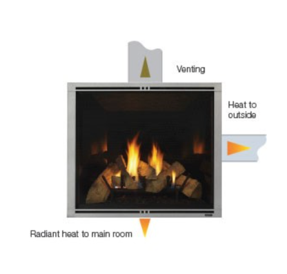 Majestic Heat Out Gas Air Duct Kit - Heat-Out-Gas