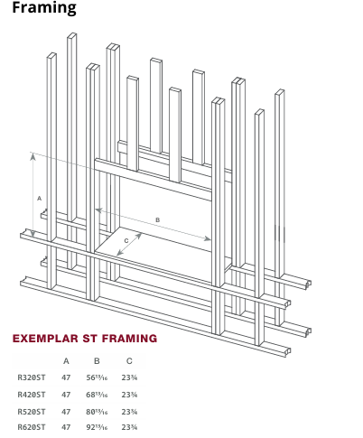 Montigo Exemplar R620ST See-Through Direct Vent Gas Fireplace – North ...