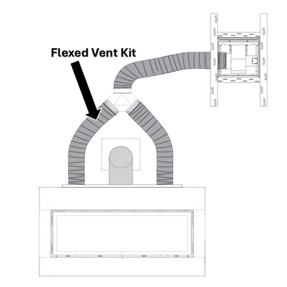 Heat Management