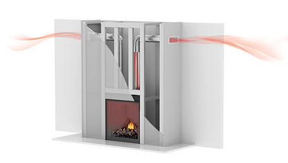 Heat Distribution