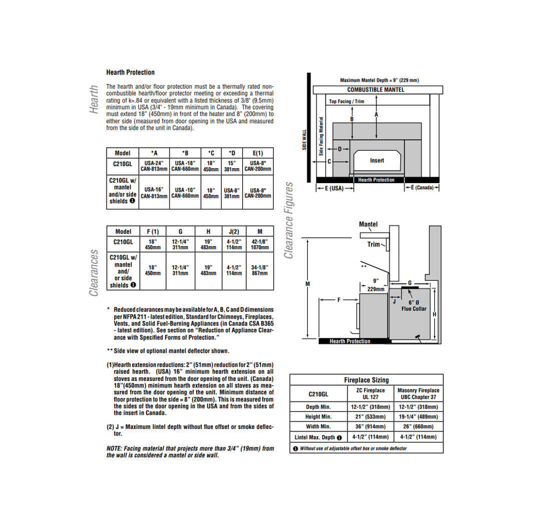 Iron Strike Performer C210 Wood Burning Insert - C210AGLS