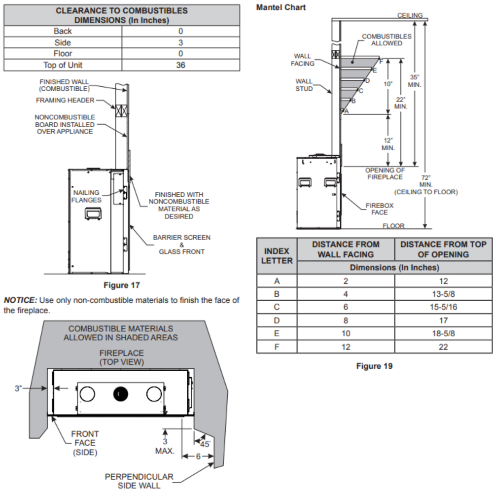 Empire McKinley 60 Direct-Vent Linear Gas Fireplace - DVCTL60