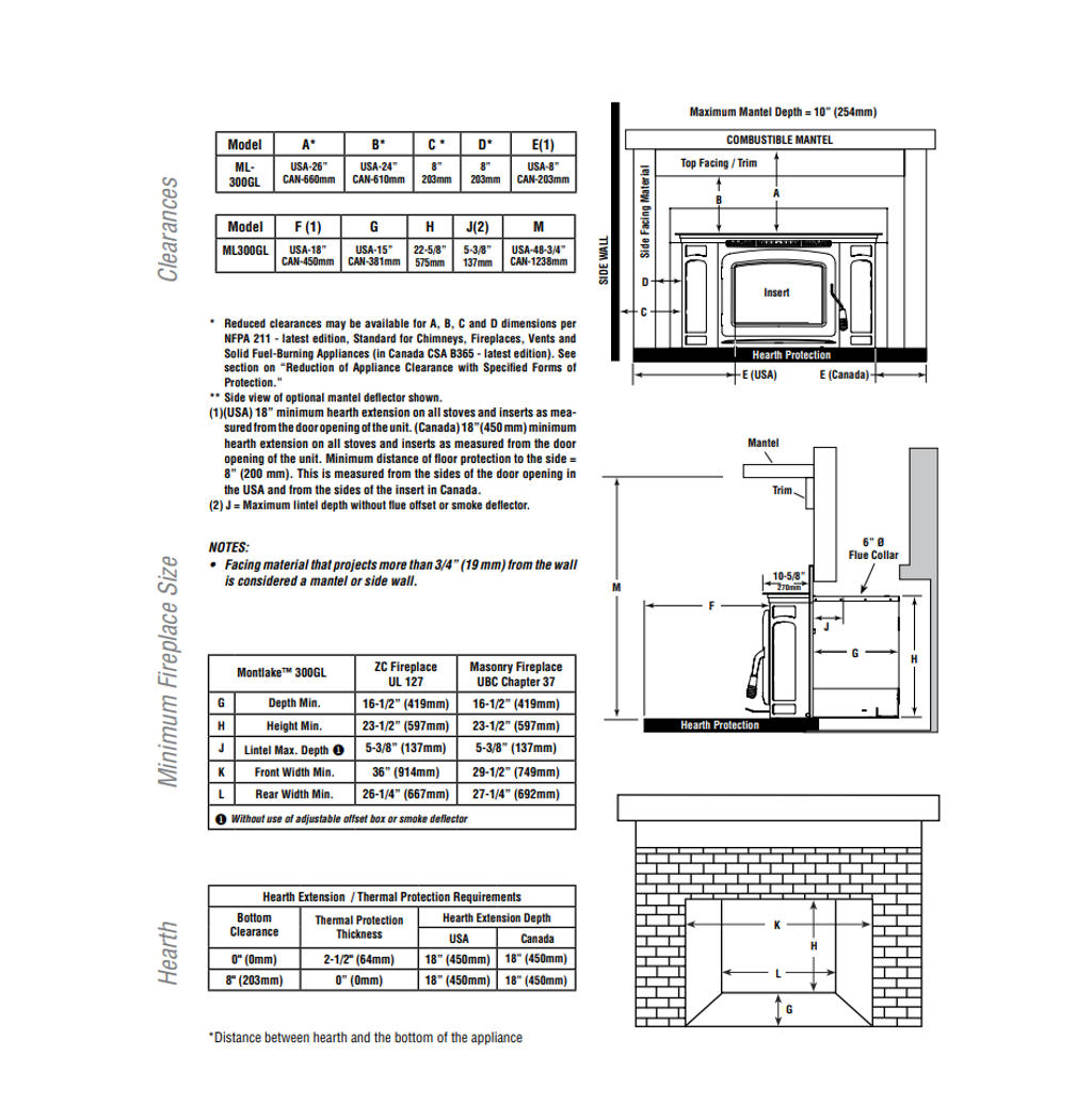 Iron Strike Montlake 300 Wood Burning Insert - ML300GL
