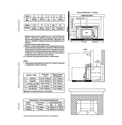 Iron Strike Montlake 300 Wood Burning Insert - ML300GL