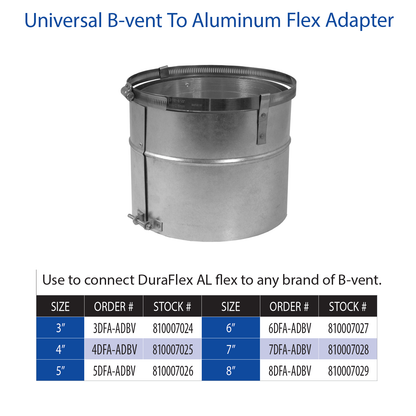 DuraVent Type B Universal B-Vent to Aluminum Flex Adapter | 5DFA-ADBV
