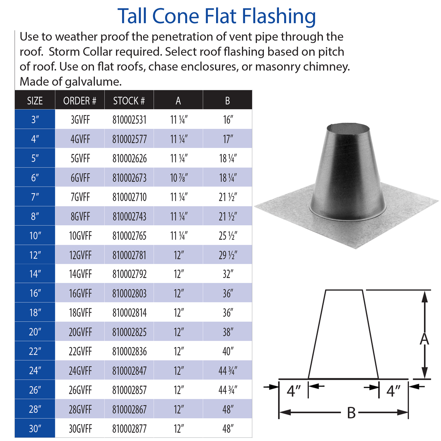 DuraVent Type B Tall Cone Flat Flashing | 3GVFF