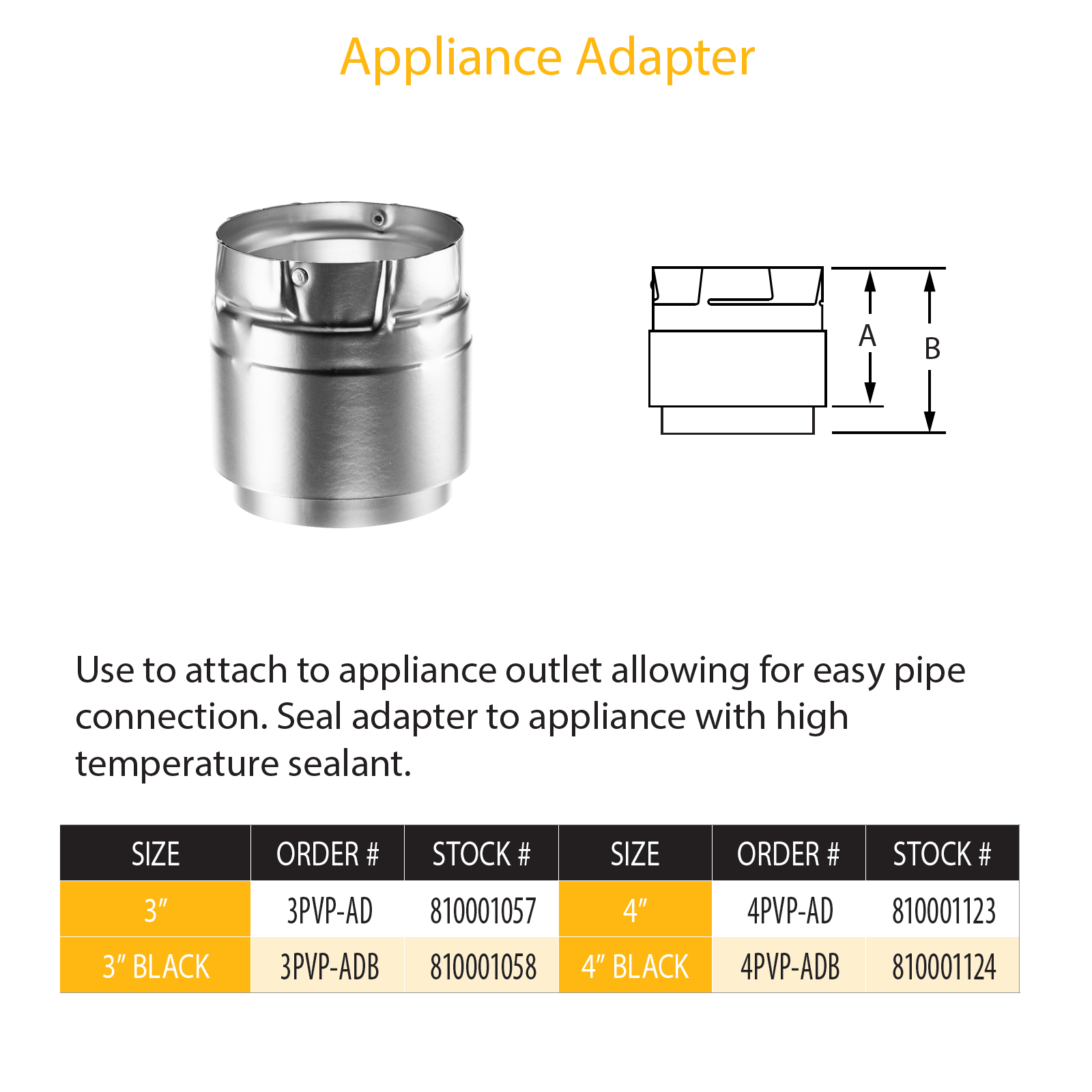 DuraVent Pellet Vent Pro Appliance Adapter | 3PVP-AD