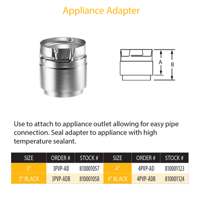 DuraVent Pellet Vent Pro Appliance Adapter | 4PVP-AD