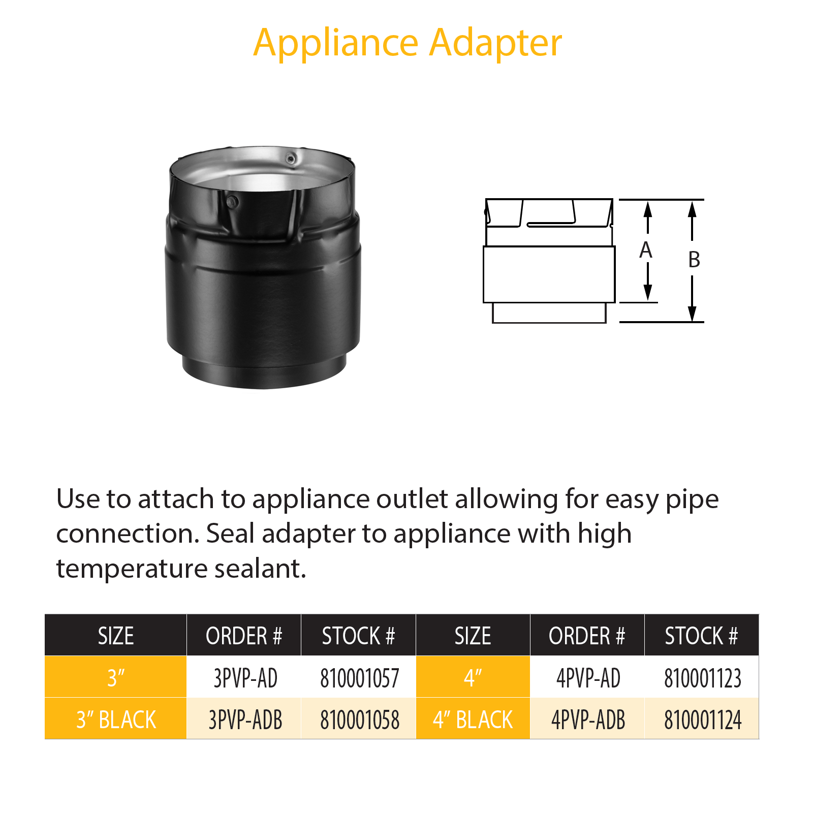 DuraVent Pellet Vent Pro Appliance Adapter (black) | 4PVP-ADB