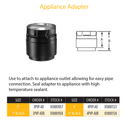 DuraVent Pellet Vent Pro Black Appliance Adapter | 3PVP-ADB