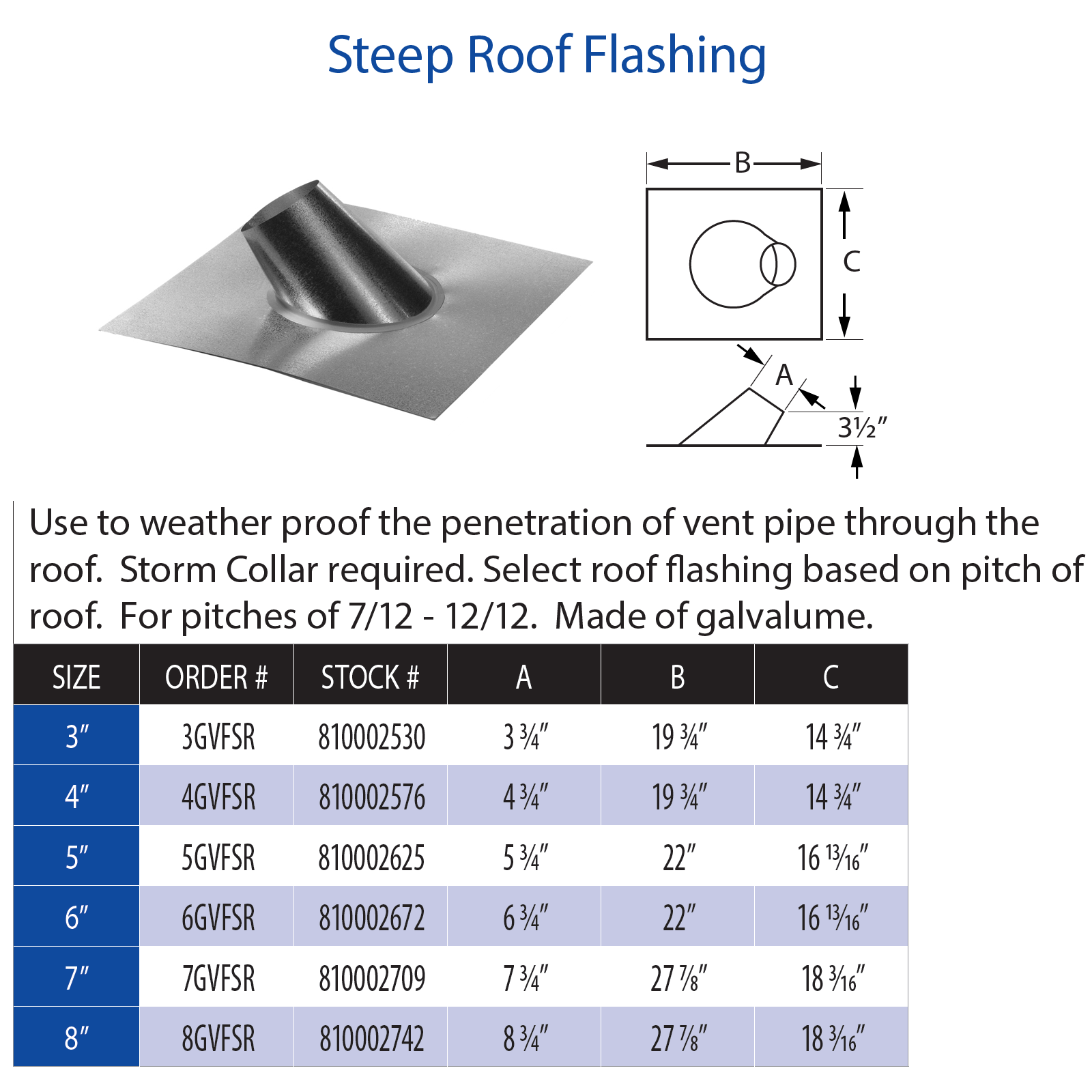 DuraVent Type B Steep Roof Flashing | 6GVFSR