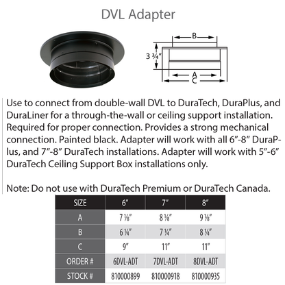 DuraVent DVL/DB 6" Diameter Black Chimney Adapter with trim | 6DVL-ADT