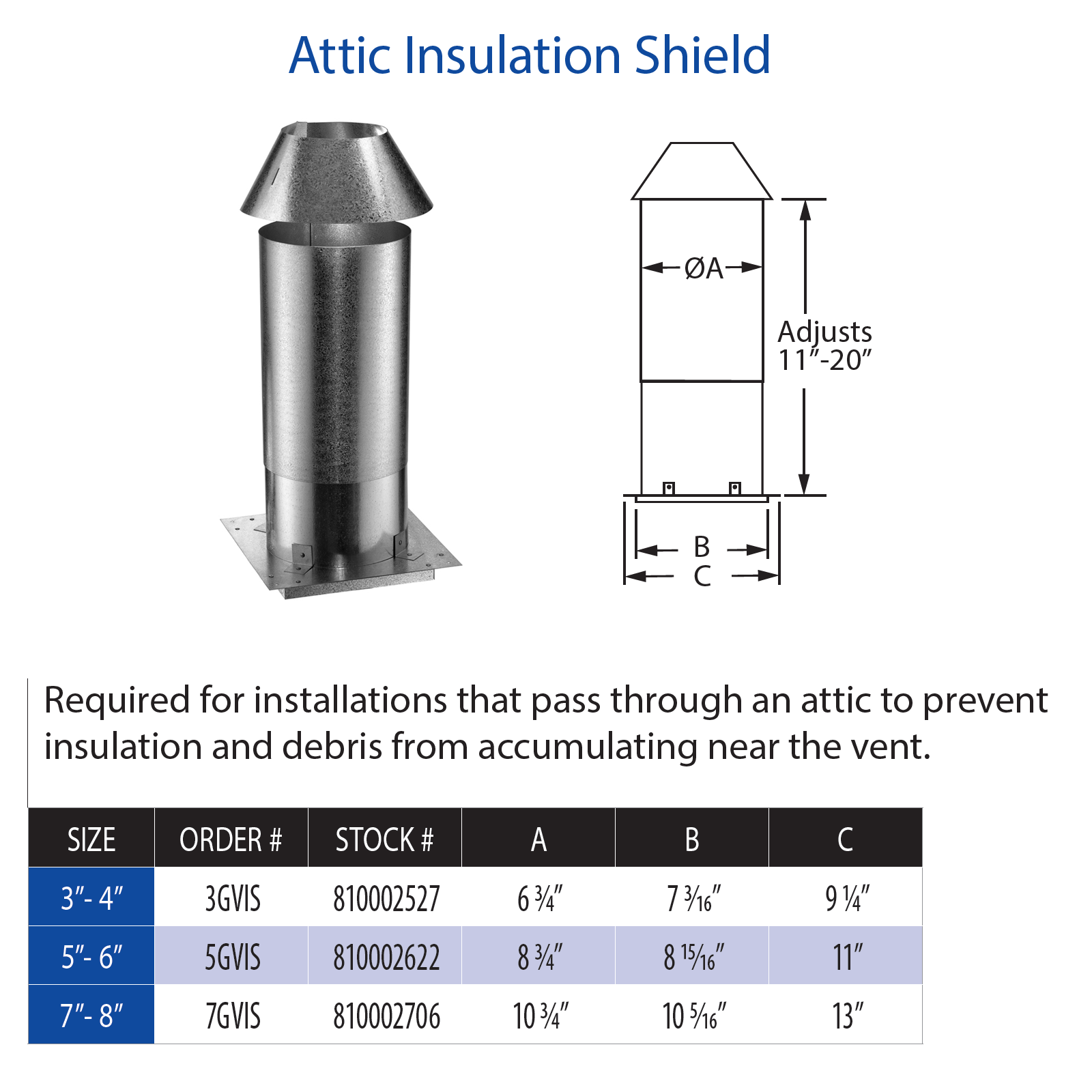 DuraVent Type B Attic Insulation Shield 3" - 4" | 3GVIS