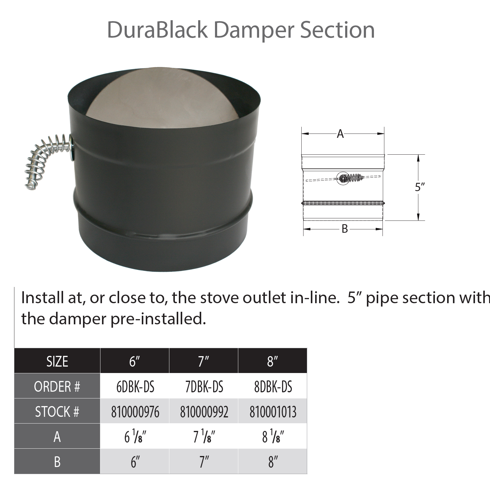 6 Inch Ventis Double-Wall Black Stove Pipe 430 Inner Damper Section