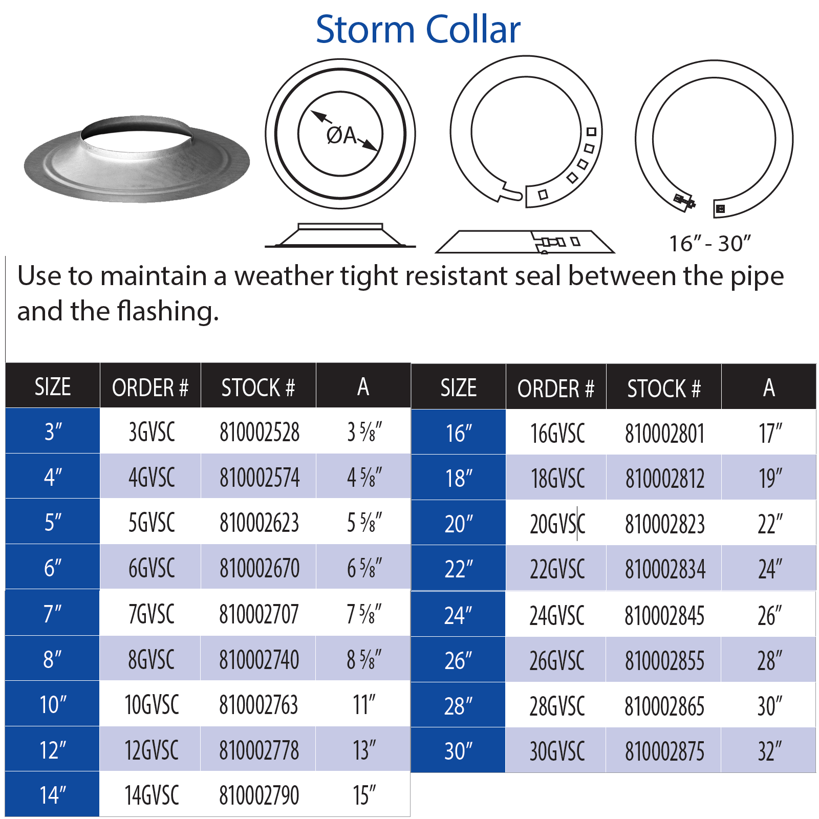 DuraVent Type B Storm Collar | 3GVSC