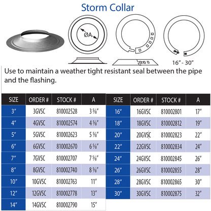 DuraVent Type B Storm Collar | 4GVSC