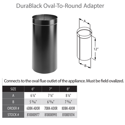 DuraVent DuraBlack 6" Diameter Black Oval-to-Round Adapter | 6DBK-ADOR