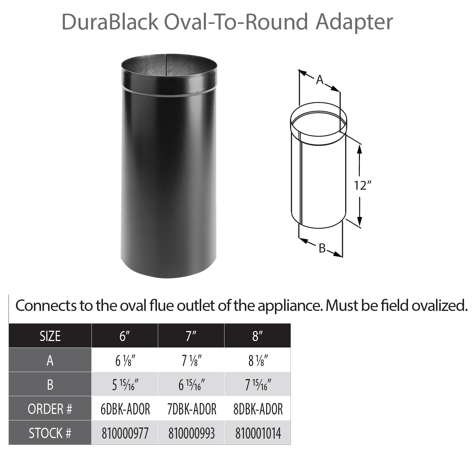 DuraVent DB 8" Diameter Black Oval-to-Round Adapter | 8DBK-ADOR