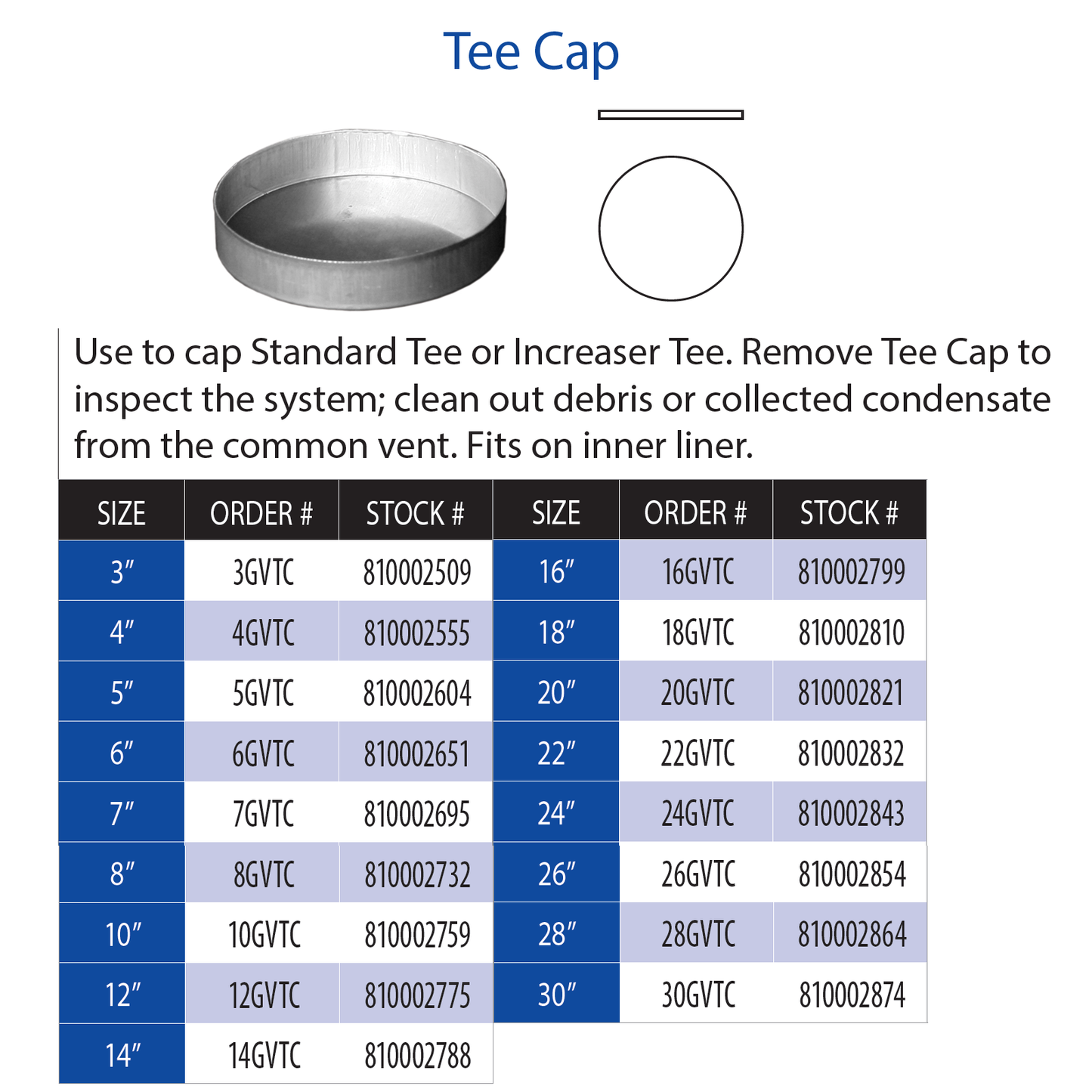 DuraVent Type B Tee Cap | 3GVTC