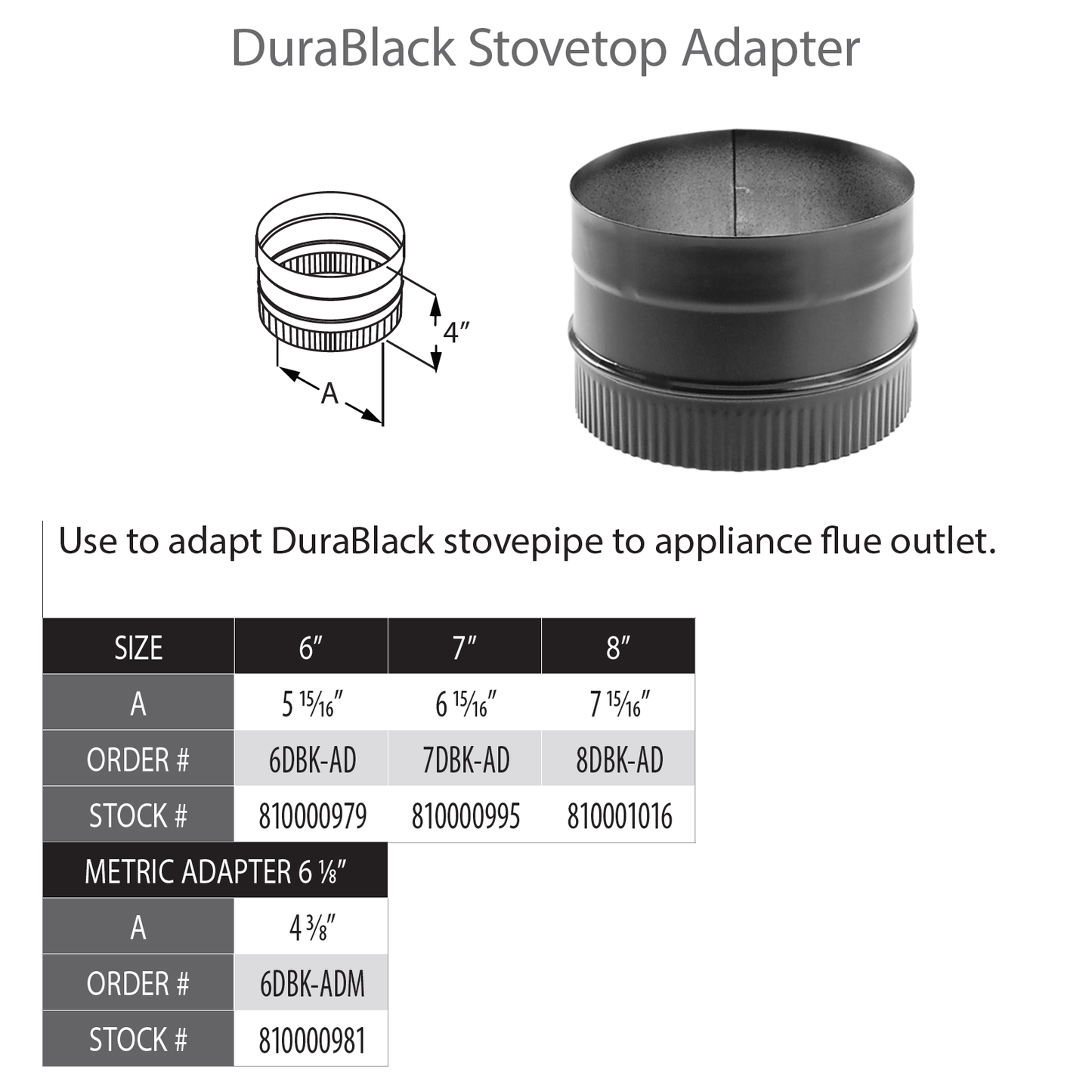 DuraVent DuraBlack 7" Diameter Black Stovetop Adapter | 7DBK-AD