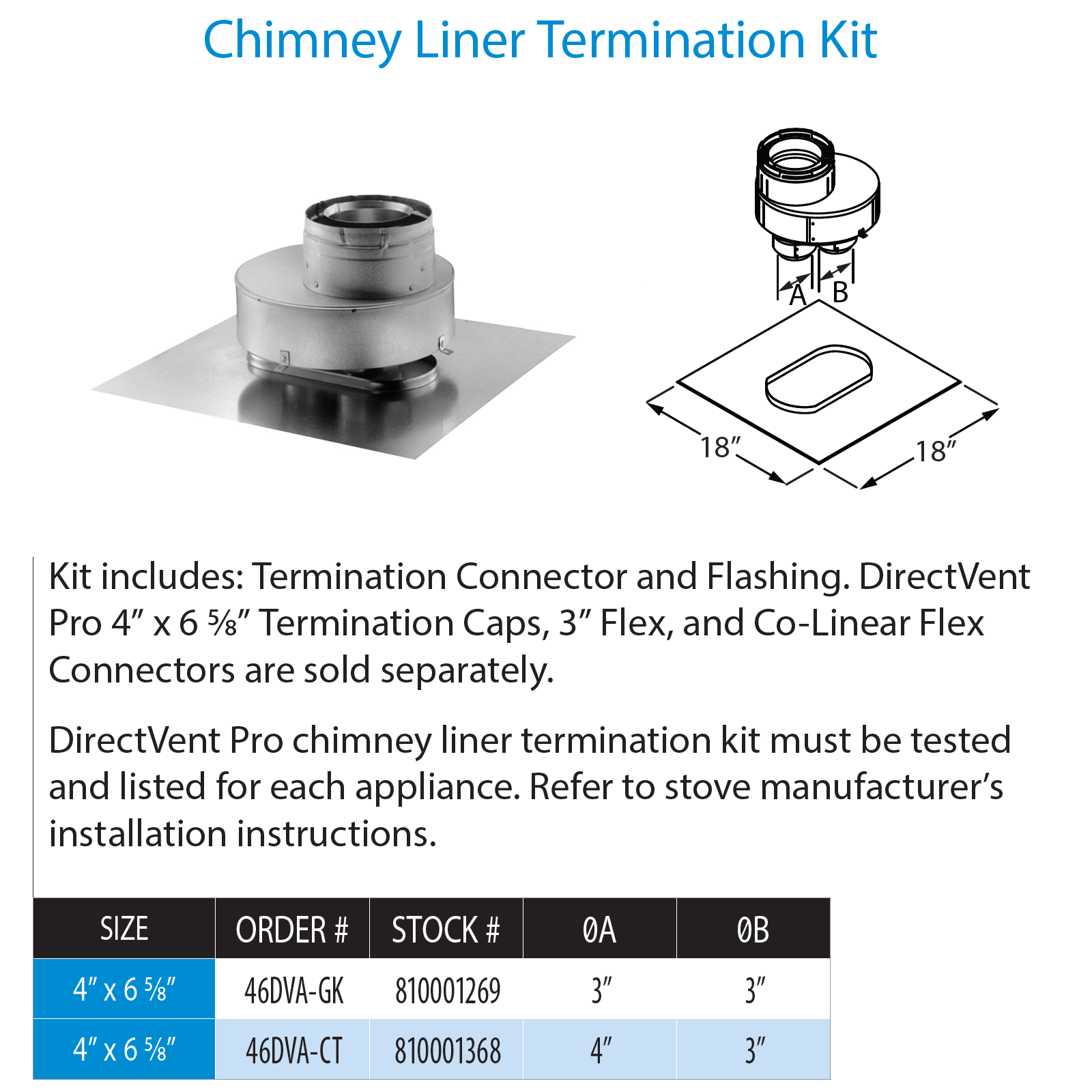 DuraVent DirectVent Pro Chimney Liner Termination Kit | 46DVA-GK