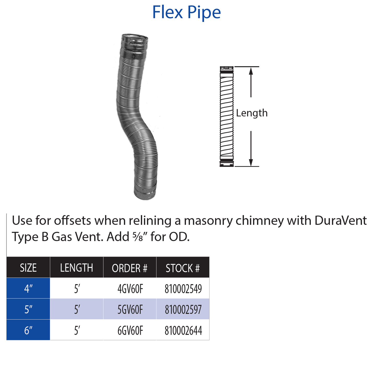 DuraVent Type B 60" Flex Pipe | 4GV60F