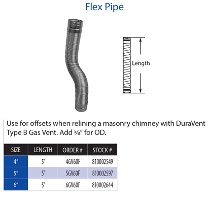 DuraVent Type B 60" Flex Pipe | 6GV60F