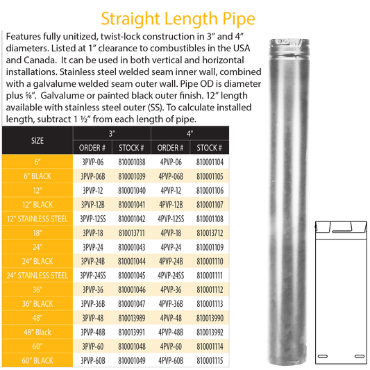 DuraVent Pellet Vent Pro 60" Straight Length Pipe | 4PVP-60