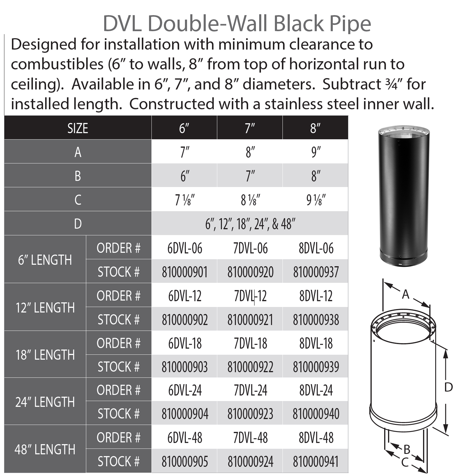 DuraVent DVL 6 DuraVent DVL 6