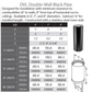 DuraVent DVL 7" Diameter Double Wall Black 12" Pipe Length | 7DVL-12