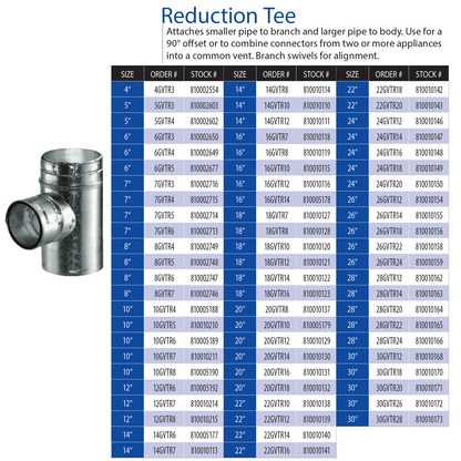 DuraVent Type B Increaser Tee 5" x 3" | 5GVTR3
