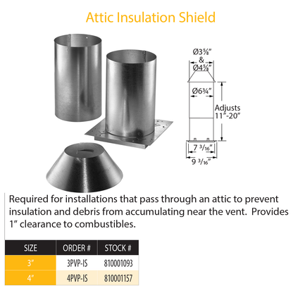 DuraVent Pellet Vent Pro Attic Insulation Shield | 4PVP-IS