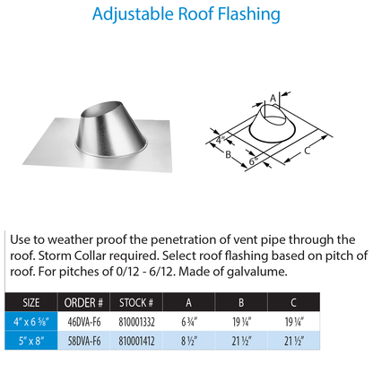DuraVent DVP Adjustable Roof Flashing 0/12-6/12 | 58DVA-F6