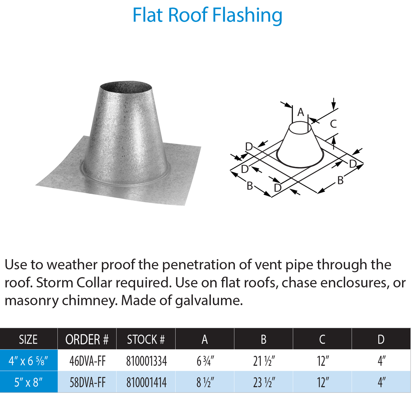 DuraVent DirectVent Pro Flat Roof Flashing | 46DVA-FF