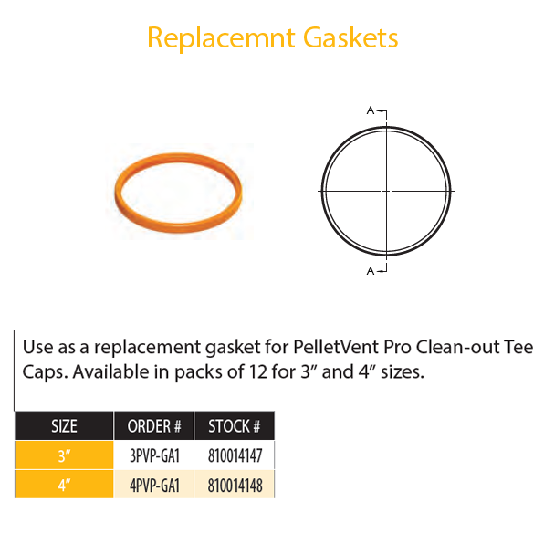 DuraVent Pellet Vent Pro 4" Diameter Replacement Gasket | 4PVP-GA1
