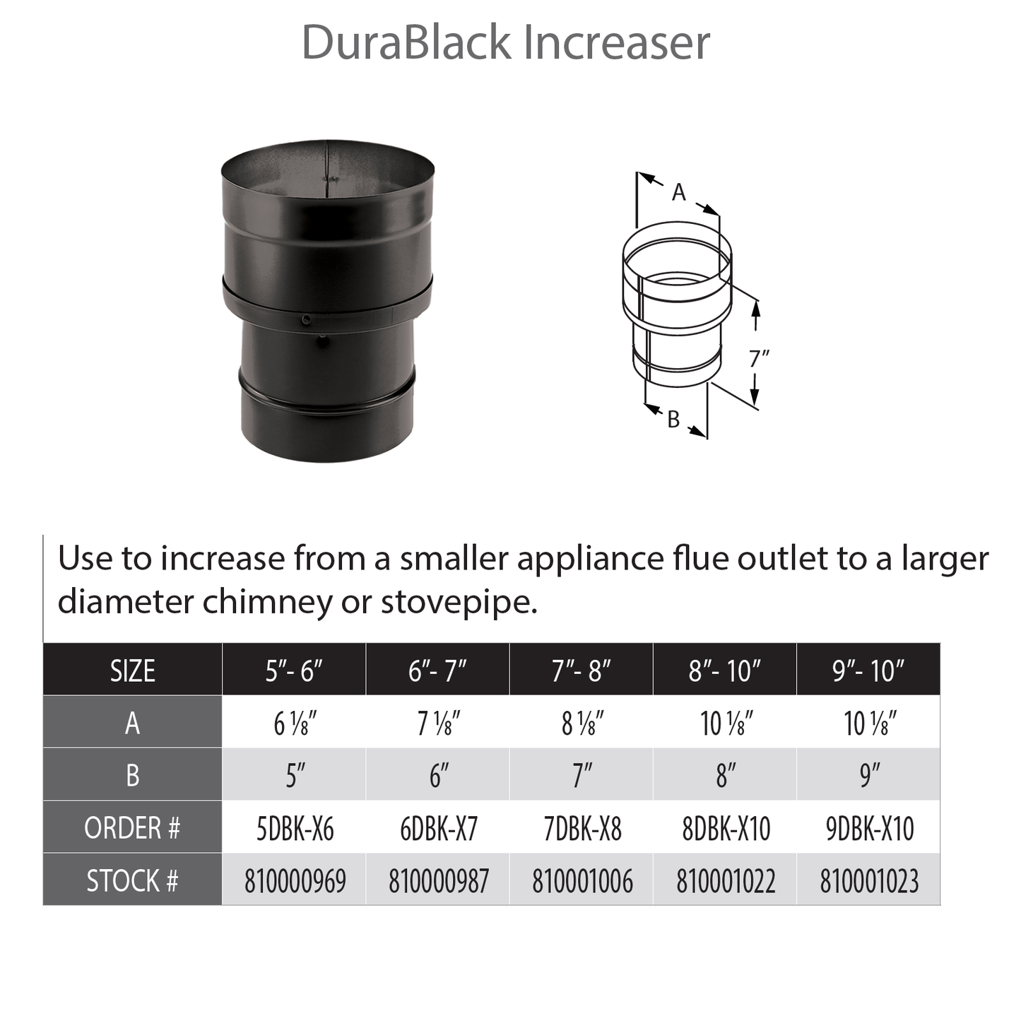 DuraVent DuraBlack 10" Diameter Black Increaser 8" - 10" | 8DBK-X10